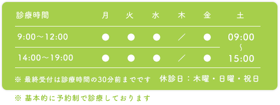 診療時間表